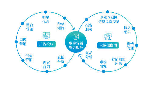 信息安全工程师考试内容